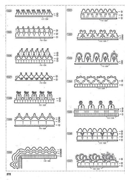 Подборка красивых обвязок крючком