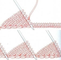 Пэчворк спицами: создаем красоту из лоскутков!