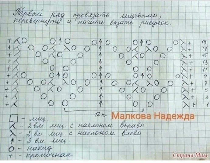 Узор спицами Узор спицами