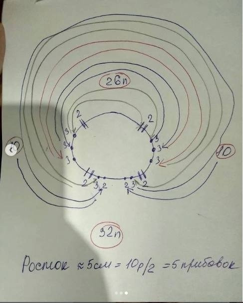 Женская футболка, связанная спицами