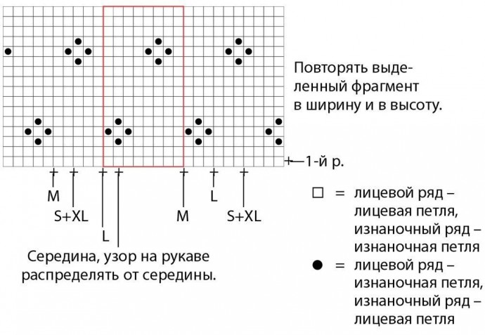 Кофта с мелким рельефным узором