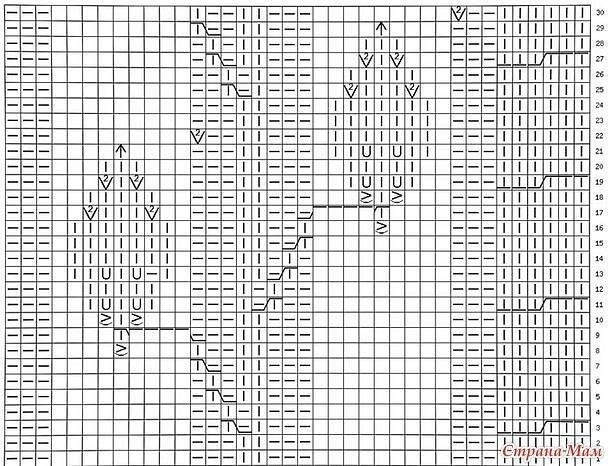 Весеннее настроение – узор "веточка" для женских пуловеров