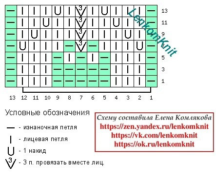 Жилет с фестончатой отделкой Жилет с фестончатой отделкой