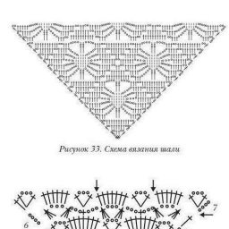 Схемы для шалей крючком