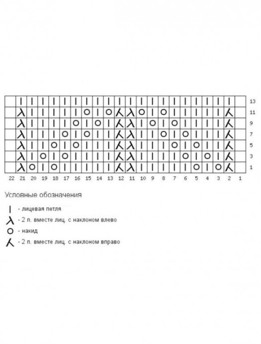 Симпатичный узор для топа спицами