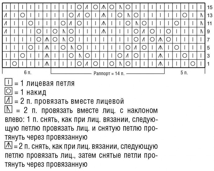 Ажурная туника с асимметричным низом Ажурная туника с асимметричным низом