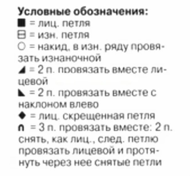 В меру ажурный узор спицами В меру ажурный узор спицами