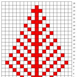 Жаккардовые растительные мотивы