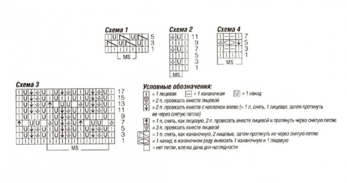 журный оливковый джемпер спицами журный оливковый джемпер спицами