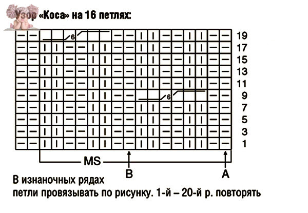 Стильный пуловер для мальчика