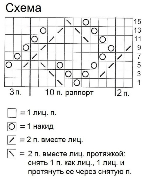 Оливковый ажурный пуловер Оливковый ажурный пуловер