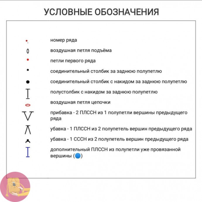 Опиcaниe манишки крючком