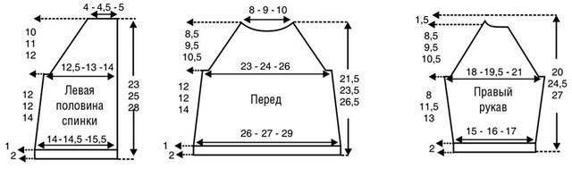 Детский джемпер, вяжем спицами Детский джемпер, вяжем спицами