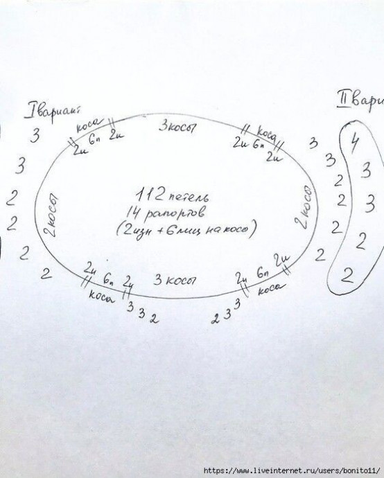 Мягкий и пушистый свитер из норки