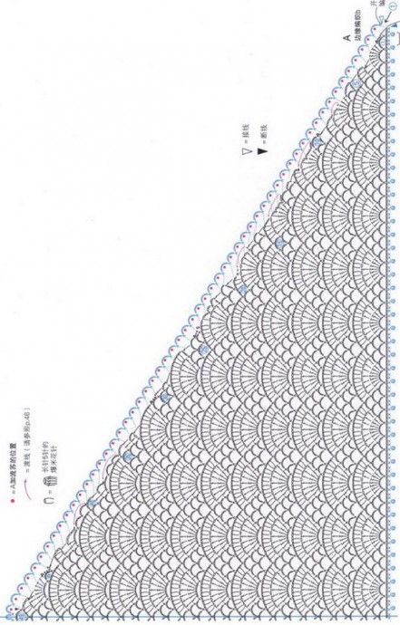 Красивейшая шаль крючком