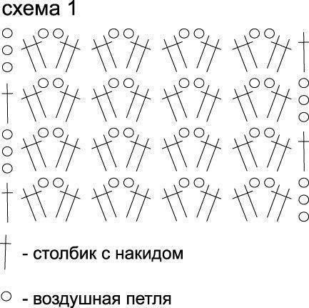 Нежная накидка - для прохладных летних вечеров