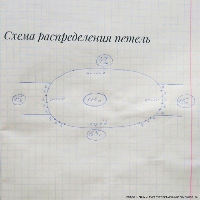 Джемпер с рукавом-погон. Мини МК Джемпер с рукавом-погон. Мини МК