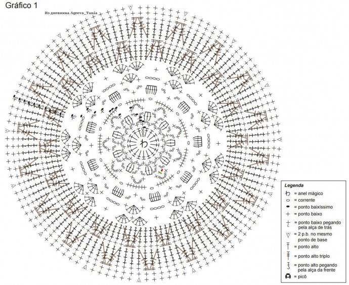 Салфетка "Doily" от Патрисии Кристофер