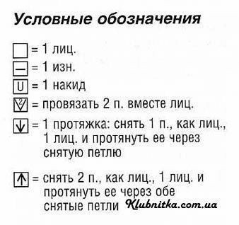 Схема для вязания хомута спицами Схема для вязания хомута спицами