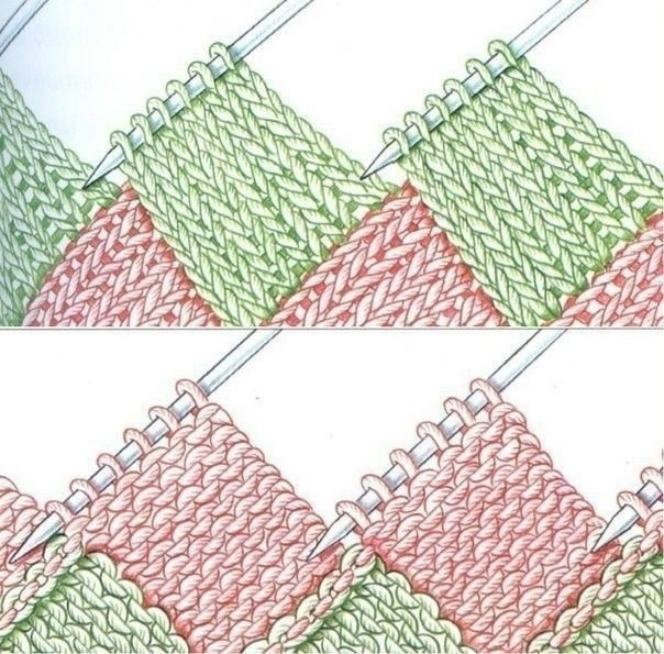 Пэчворк спицами Пэчворк спицами