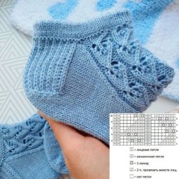 Носки спицами