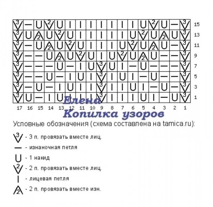 Узоры спицами для топов