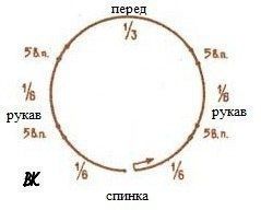 Вяжем крючком рукав реглан для платья Вяжем крючком рукав реглан для платья