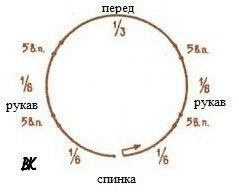 Вяжем крючком рукав реглан для платья