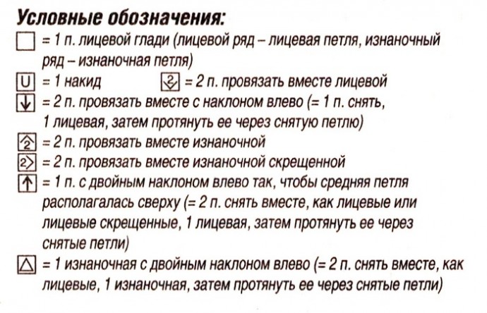 Ажурный узор спицами Ажурный узор спицами