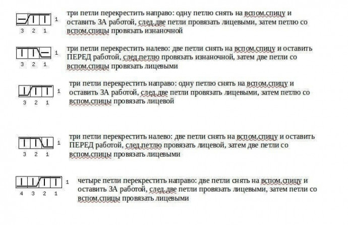 Шапка бини с аранами спицами Шапка бини с аранами спицами
