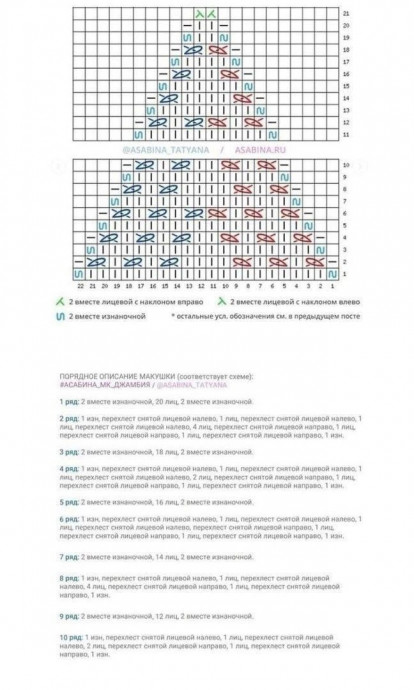 Шапка "Джамбия" – мягкость и нежность мятного оттенка