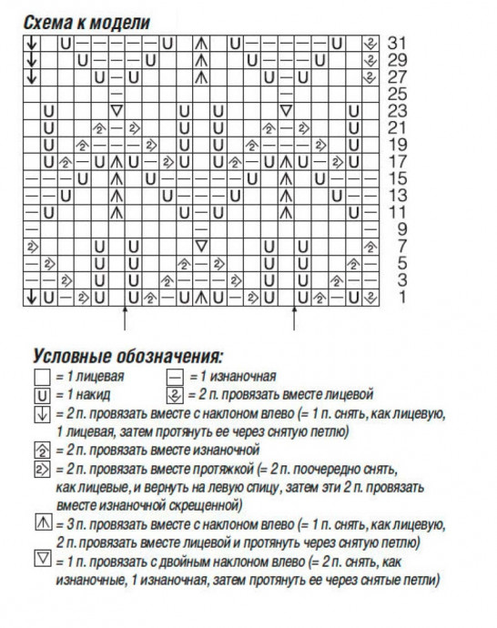 Жакет с узором из "листьев" Жакет с узором из "листьев"