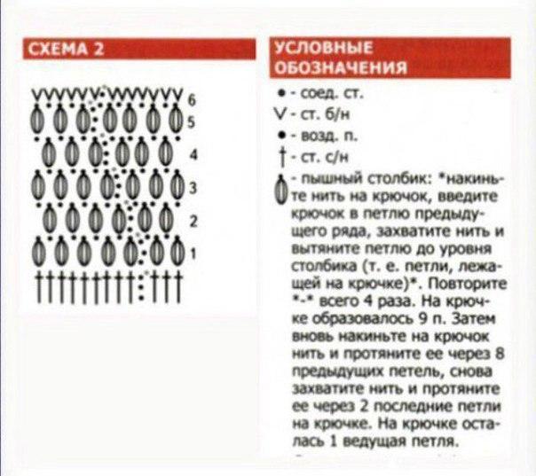 Стильная сумочка-клатч, связанная крючком