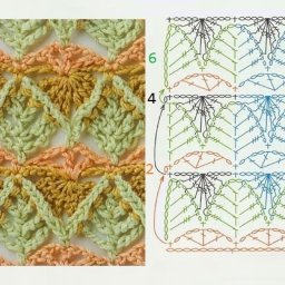 Узор крючком