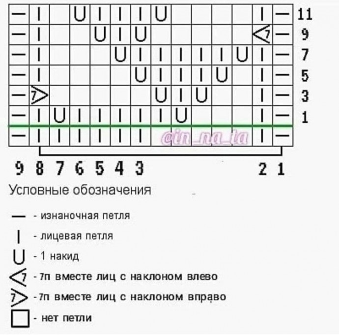 Ажурный узор"листики", вяжем спицами Ажурный узор"листики", вяжем спицами