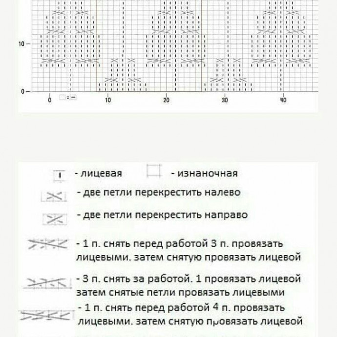 Описание детской шапочки Описание детской шапочки