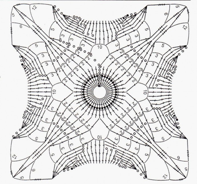 Квадратные мотивы для любителей вязать крючком