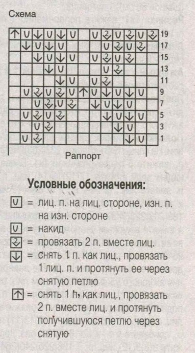 Летний топ с ажурной кокеткой, вяжем спицами Летний топ с ажурной кокеткой, вяжем спицами