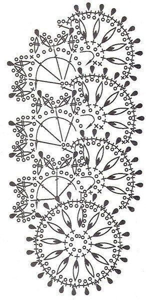 Схемы ленточного кружева для платьев, блузок и юбок