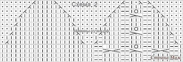Вязаные спицами варежки Sydnmaa Вязаные спицами варежки Sydnmaa