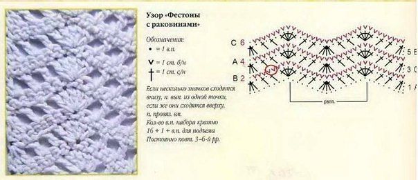 Узор для туники, вязаной крючком