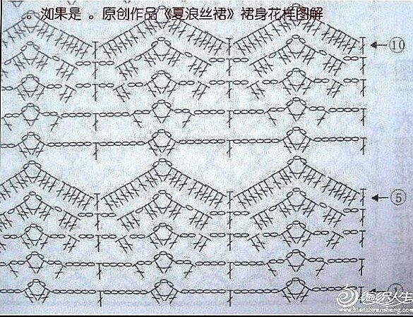 Узор для юбки, связанной крючком Узор для юбки, связанной крючком