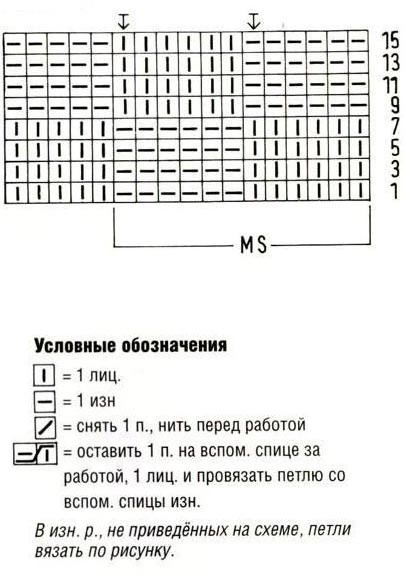 Шахматка спицами схема
