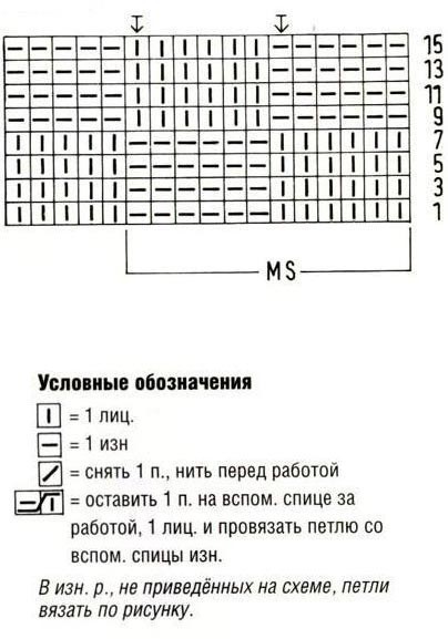 Вместительная сумка с шахматным узором, вяжем спицами