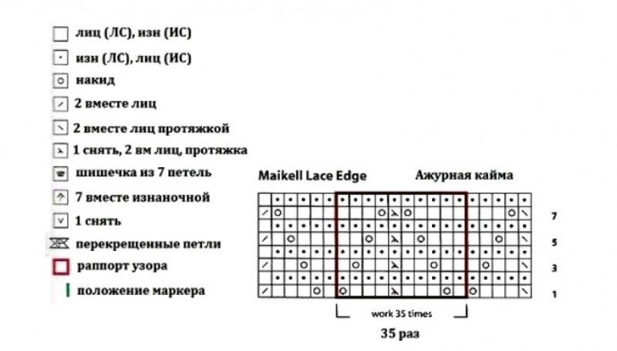 Ажурный узор для палантина, вязаного спицами