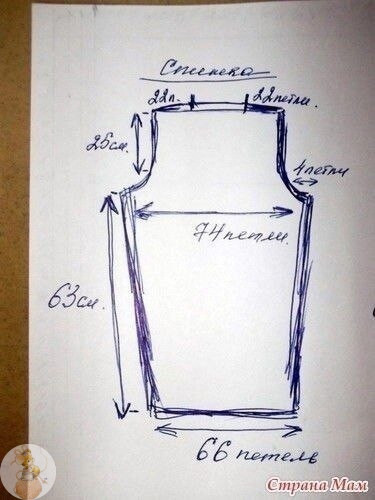 &Pi;aльтo спицами