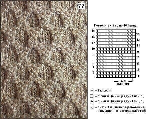 Интересный узор спицами