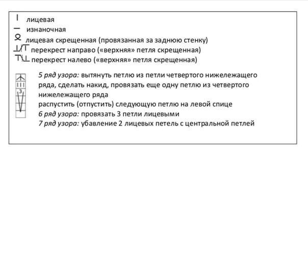 Носки спицами Носки спицами