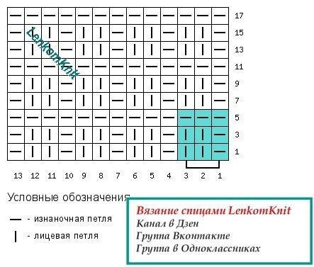 Схема вязания свитера спицами