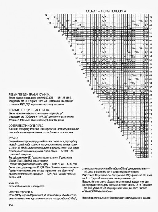 Стильный пуловер от Норы Гоан